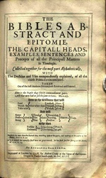 Title page of Bernard's Thesaurus Biblicus (1644)
