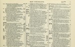 block image